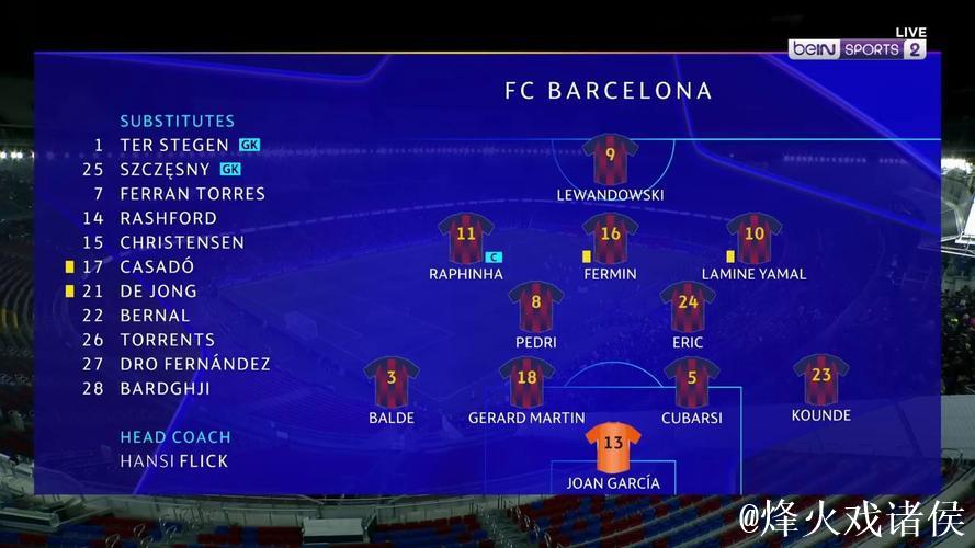 【欧冠】孔德头球双响，巴萨2比1逆转法兰克福