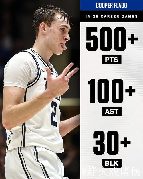 弗拉格左手突破上篮打进，首节已经7中5拿到14分2篮板2助攻